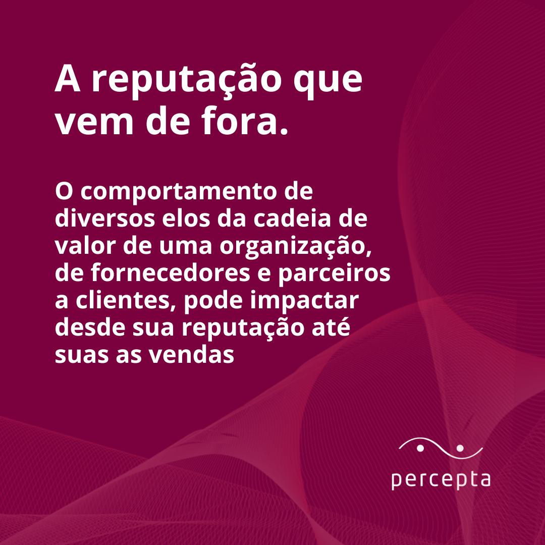 Reputação e cadeia de valor